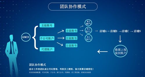 极速跨境ERP 亚马逊无货源模式的赋能引擎与源头技术解析