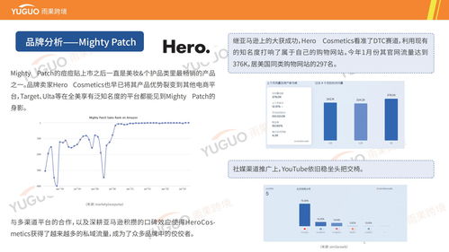 护肤产品出海指南 选品、流程与文化适配全解析（雨果跨境与极速跨境深度调研）